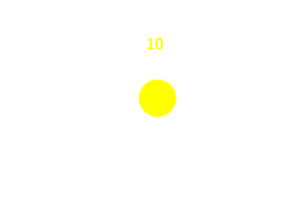 Звездная величина и размеры звезд